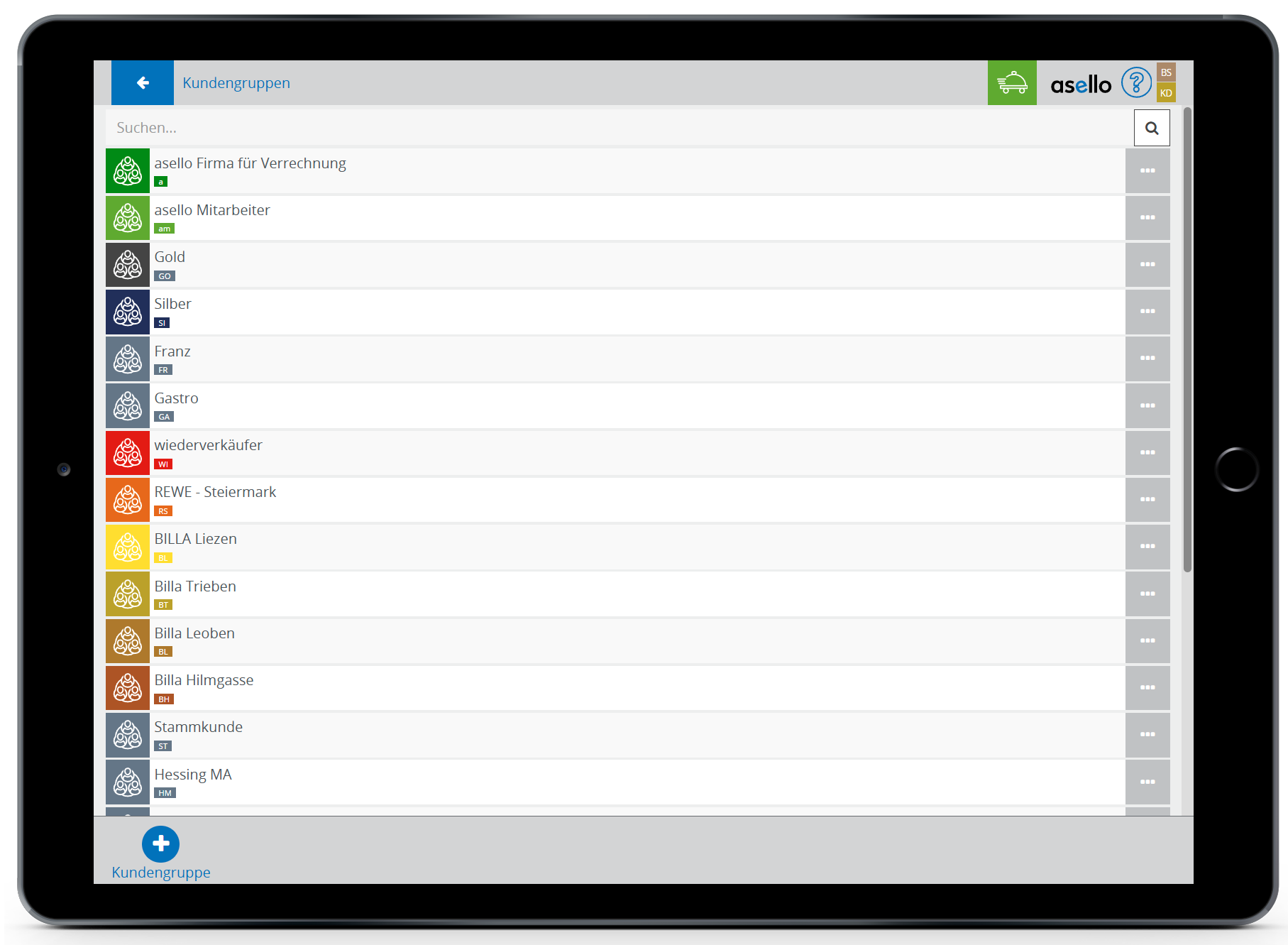 Kundengruppen Liste.png