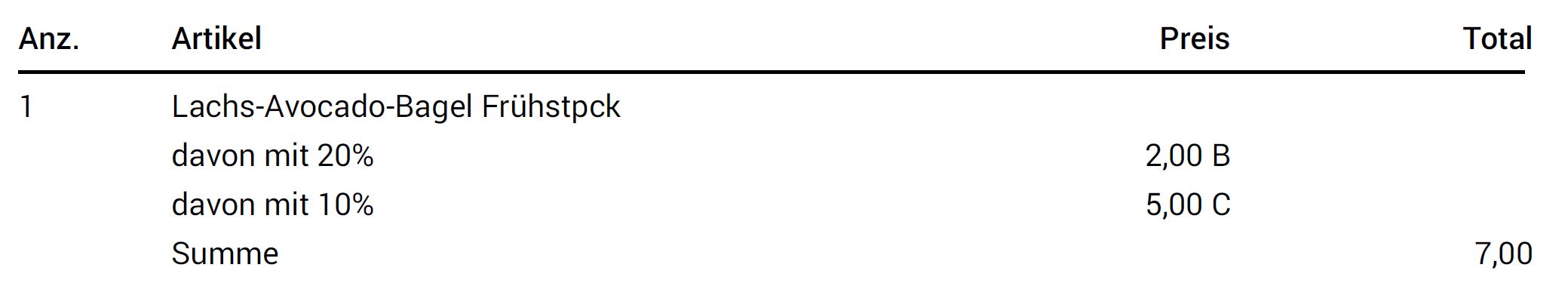Ausdruck.JPG